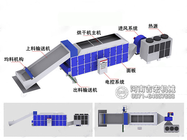 萝卜烘干机工作原理